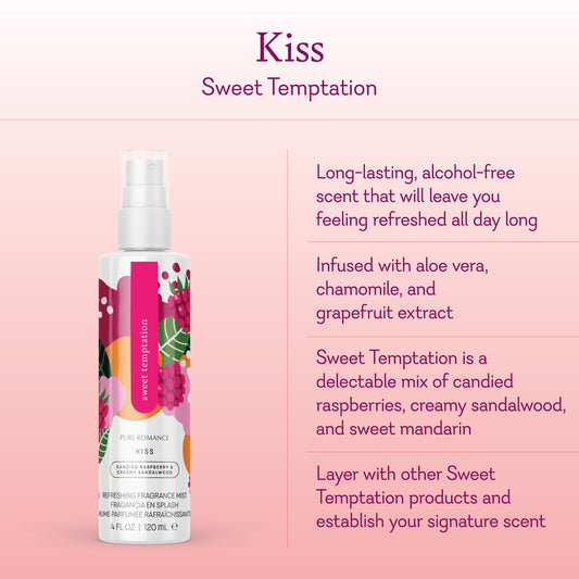 Refreshing Fragrance Mist