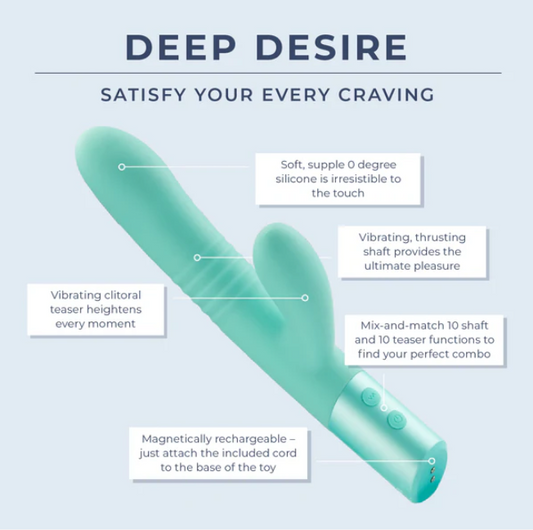 Deep Desire